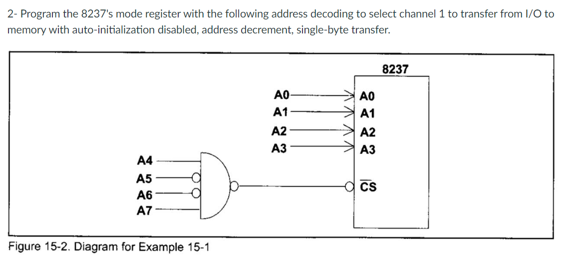 2- Program the 8237's mode register with the | Chegg.com