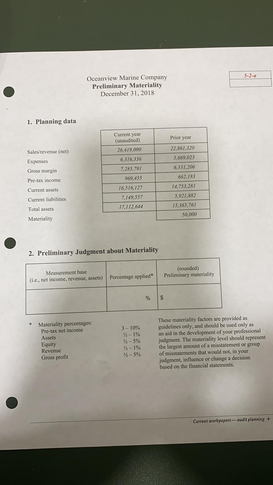 Integrated Audit Practice 7th Edition Assignment 3 Chegg 