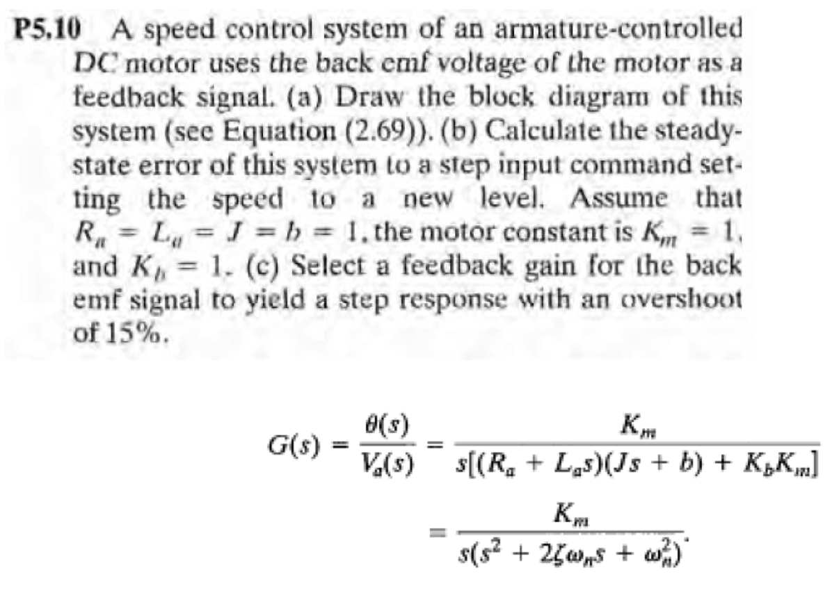 Solved P5.10 A Speed Control System Of An | Chegg.com