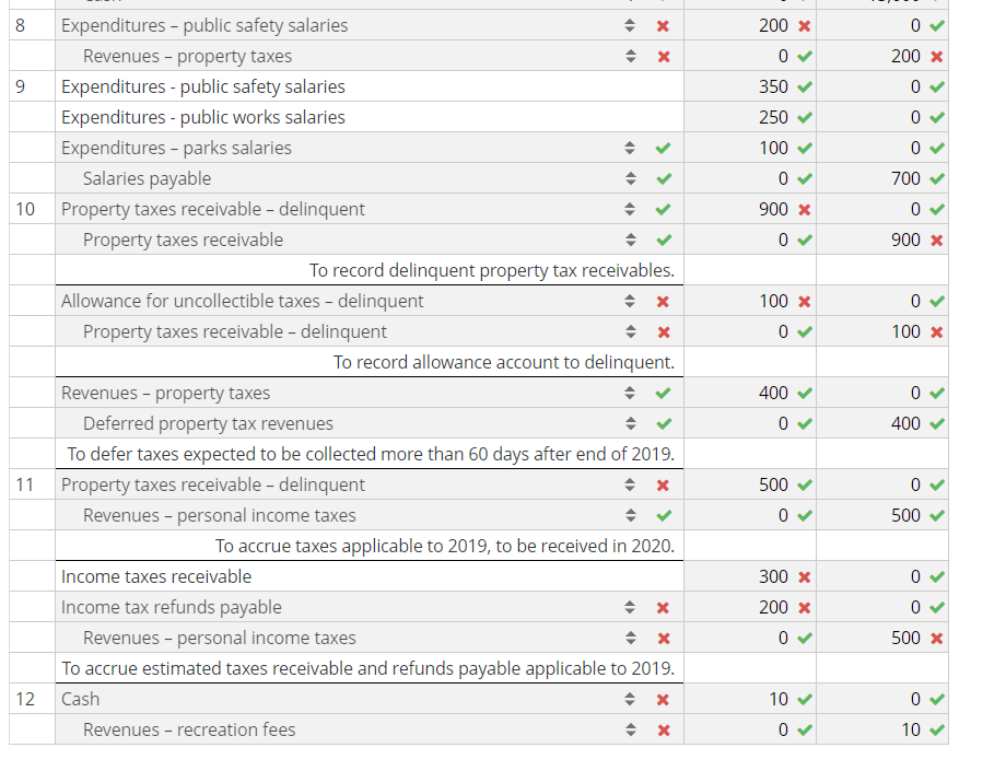 Journal entries for General Fund financial