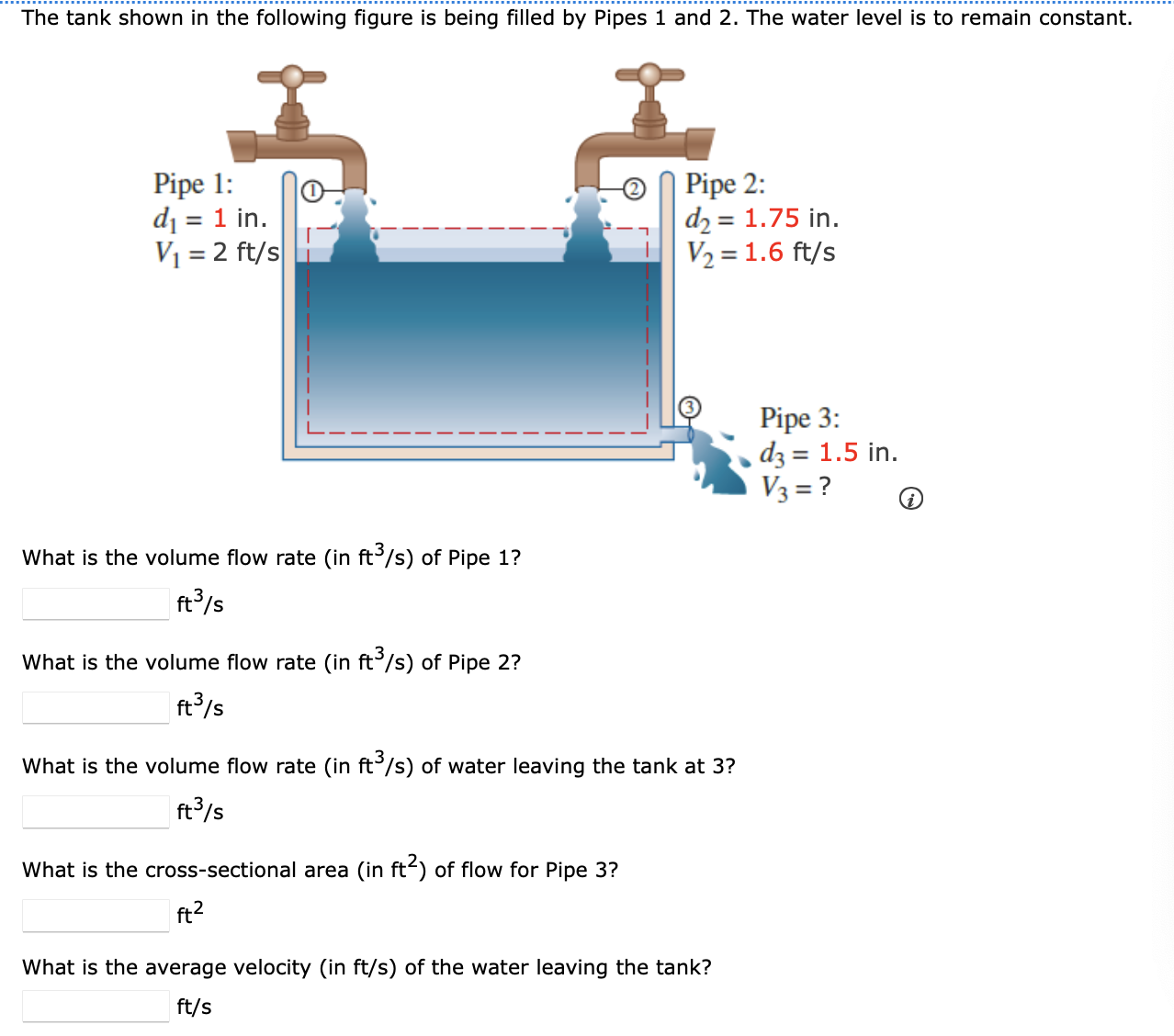Solved The tank shown in ﻿the following figure is ﻿being | Chegg.com