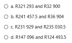 Solved The table below gives the estimated cash flow for | Chegg.com
