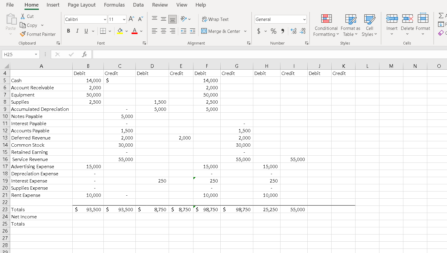 Solved Note that you may have to resize the columns to fit | Chegg.com