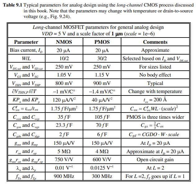 Solved 20 26 Estimate The Voltages And Currents In The Chegg Com   PhpZOlO3H