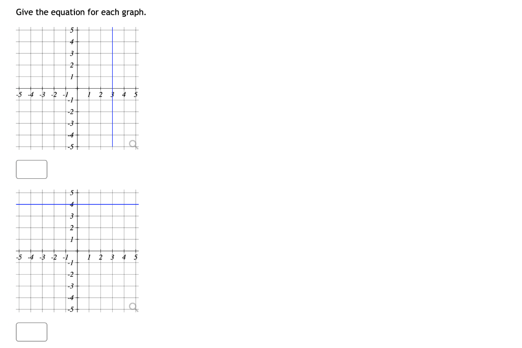 Solved Give the equation for each graph. | Chegg.com