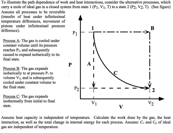 Solved To illustrate the path dependence of work and heat | Chegg.com