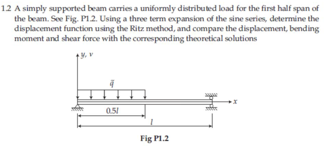 Solved 1.2 A simply supported beam carries a uniformly | Chegg.com