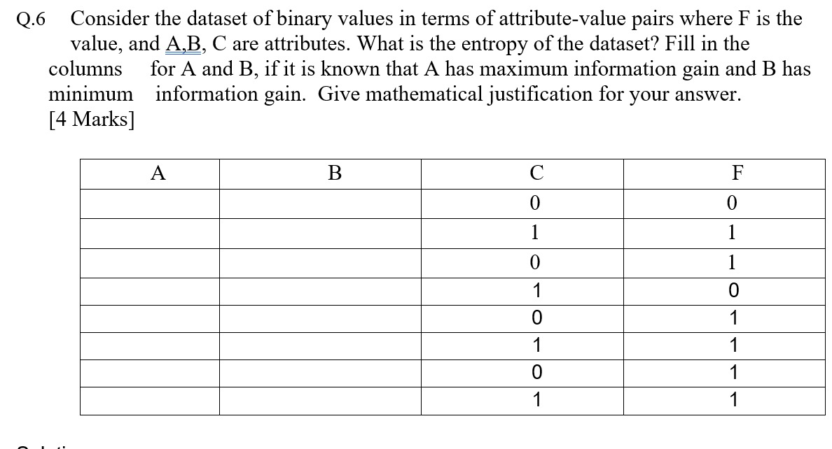 Solved Q.6 Consider the dataset of binary values in terms of | Chegg.com