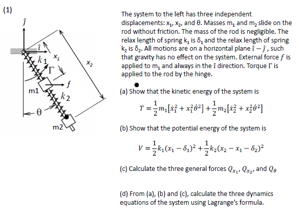 Solved (1) The system to the left has three independent | Chegg.com