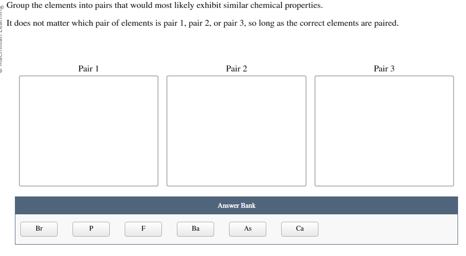 which pair of elements will most likely exhibit similar chemical properties