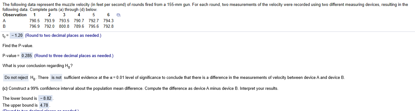 Solved The following data represent the muzzle velocity (in | Chegg.com