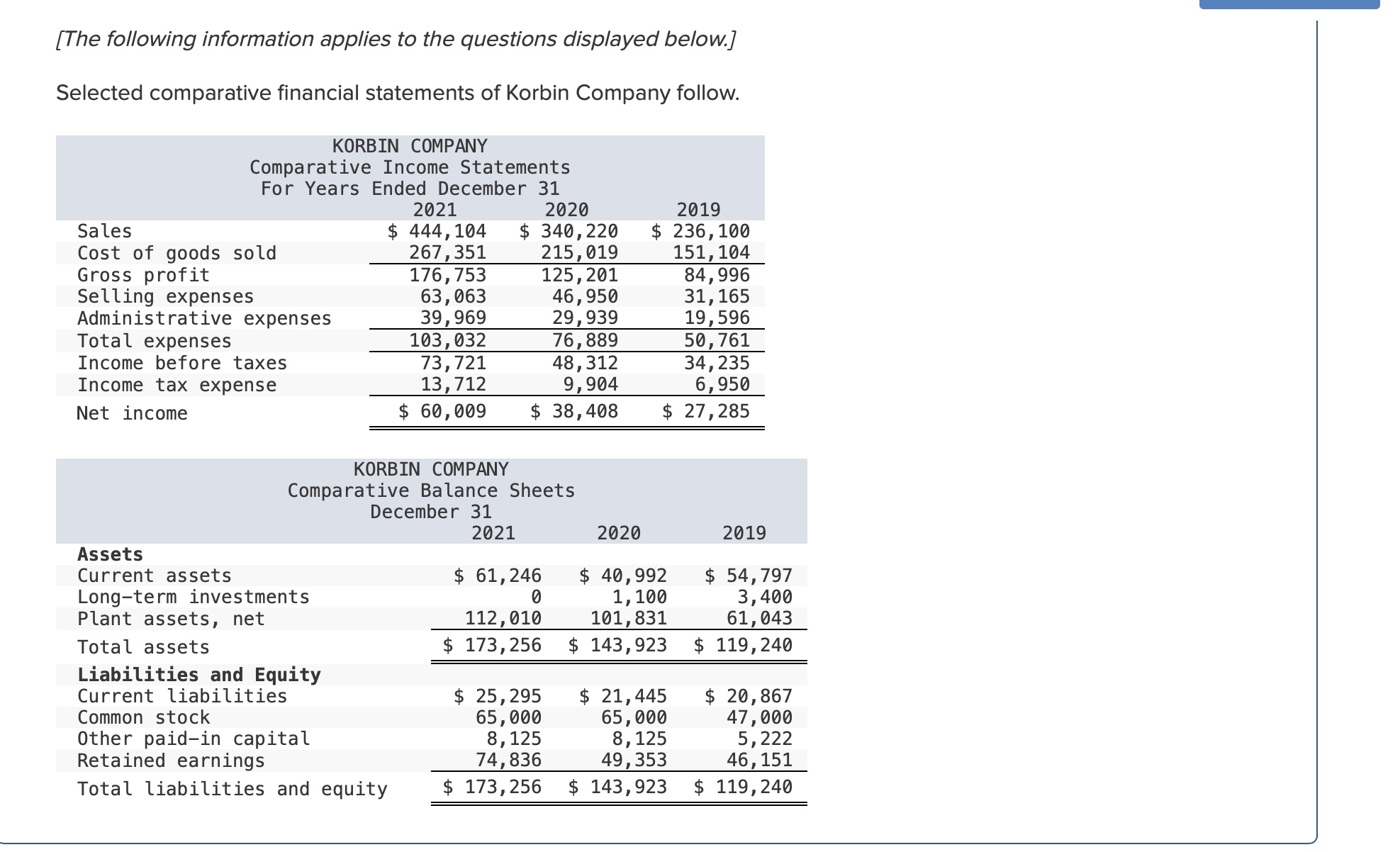 Solved 2 Complete The Below Table To Calculate Income 1289