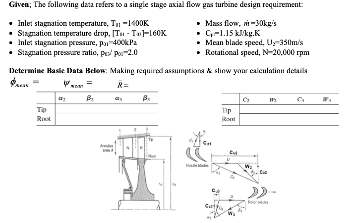 Solved Given; The following data refers to a single stage | Chegg.com