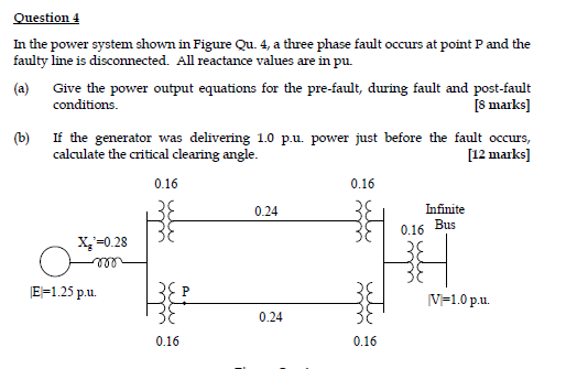 Solved Question 4 In the power system shown in Figure Qu. 4, | Chegg.com