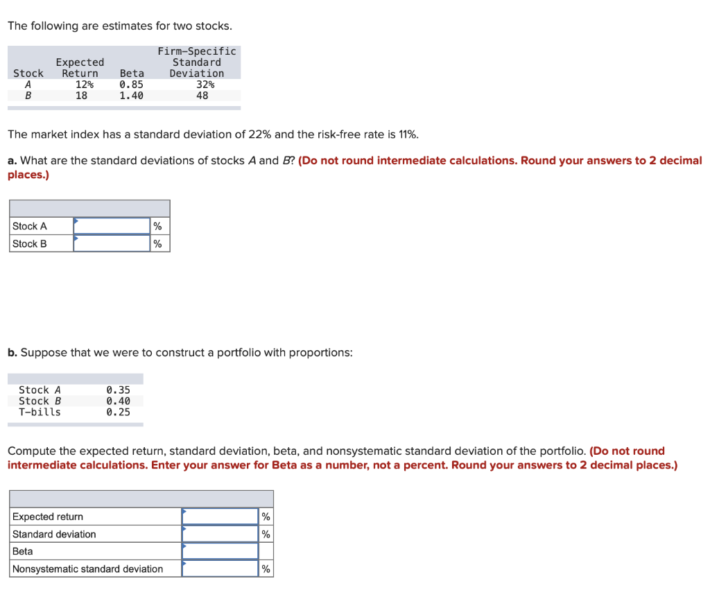 Solved The Following Are Estimates For Two Stocks Stock Chegg Com