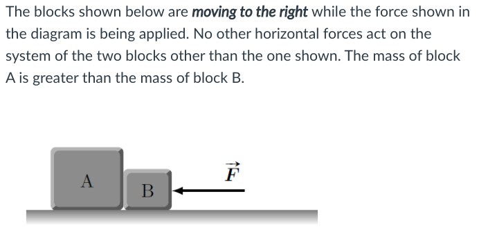 Solved The blocks shown below are moving to the right while | Chegg.com