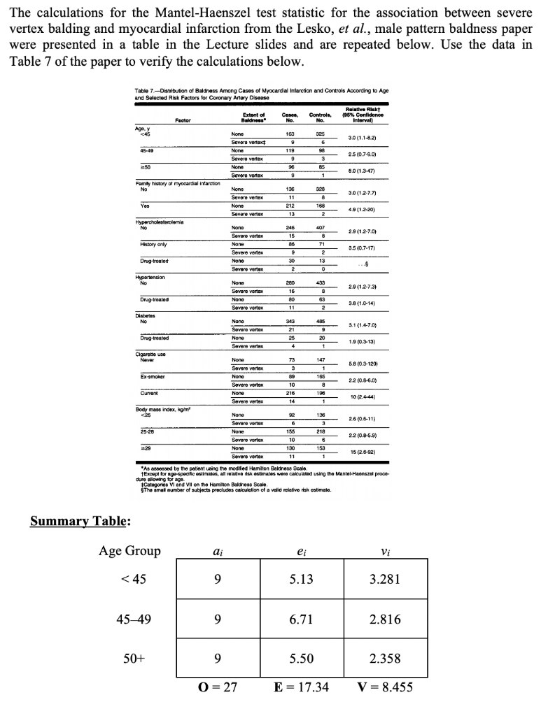 The calculations for the MantelHaenszel test