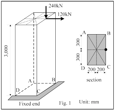 Solved 3. Fig. 1 shows a column subjected to 120kN | Chegg.com