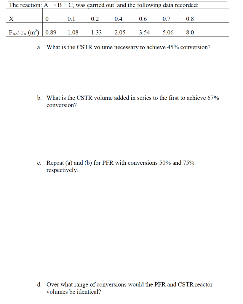 Solved The reaction: A B + C, was carried out and the | Chegg.com