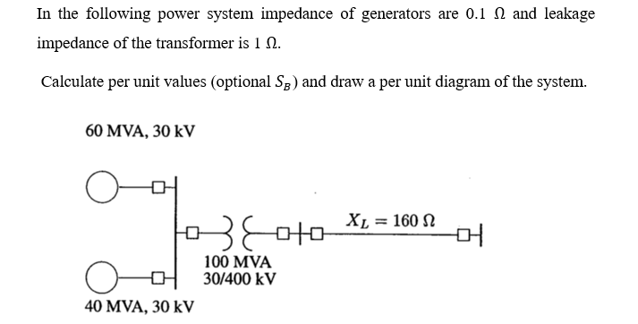 Solved In the following power system impedance of generators | Chegg.com