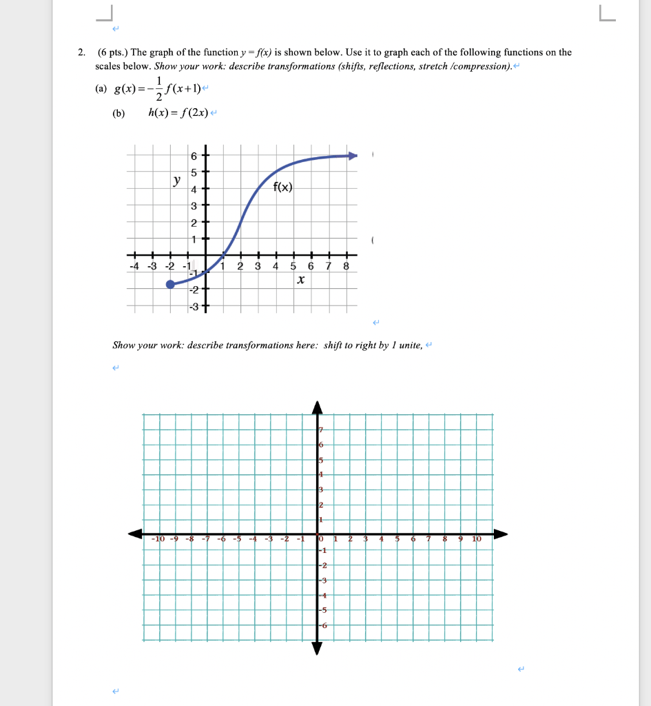 Solved L 2 6 Pts The Graph Of The Function Y F X Is Chegg Com