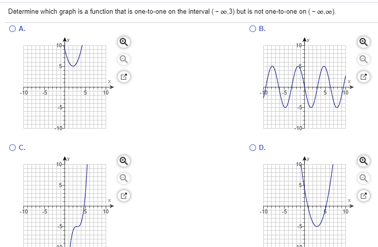 Solved Determine which graph is a function that is | Chegg.com