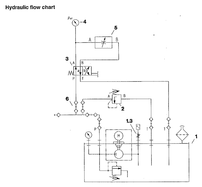 Solved Explain the 4/2 way directional valve in the below | Chegg.com
