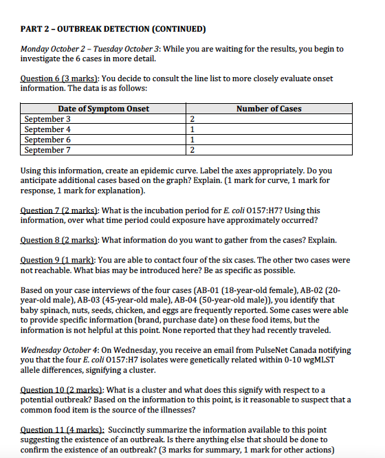 Solved PART 1 - OUTBREAK DETECTION Escherichia coli 0157:H7 | Chegg.com