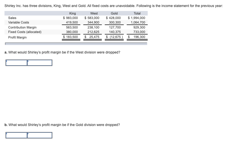 solved-shirley-inc-has-three-divisions-king-west-and-chegg