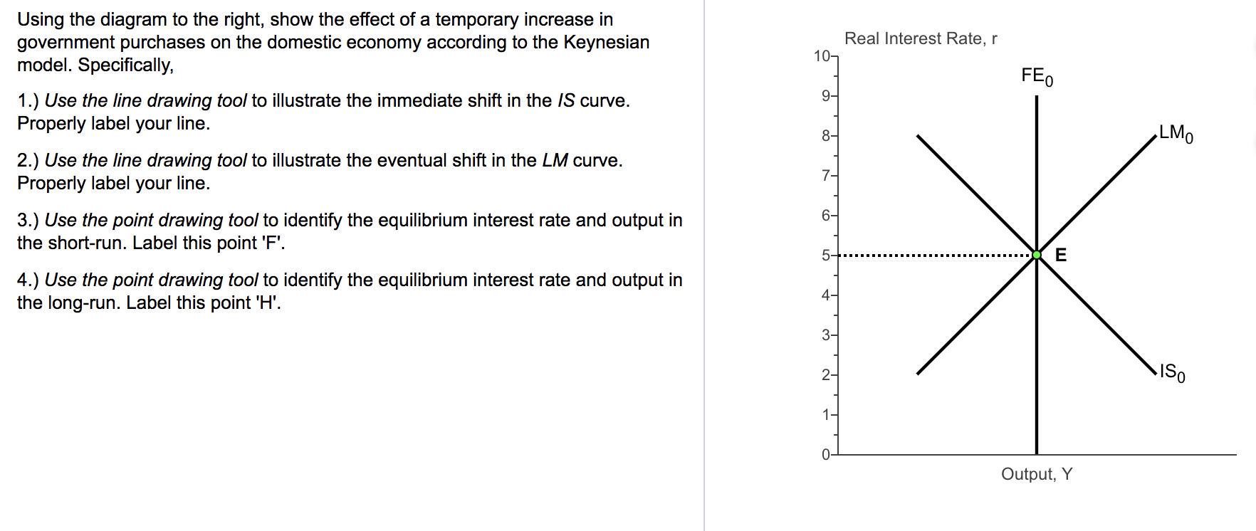 Solved Real Interest Rate, R Using The Diagram To The Right, | Chegg.com