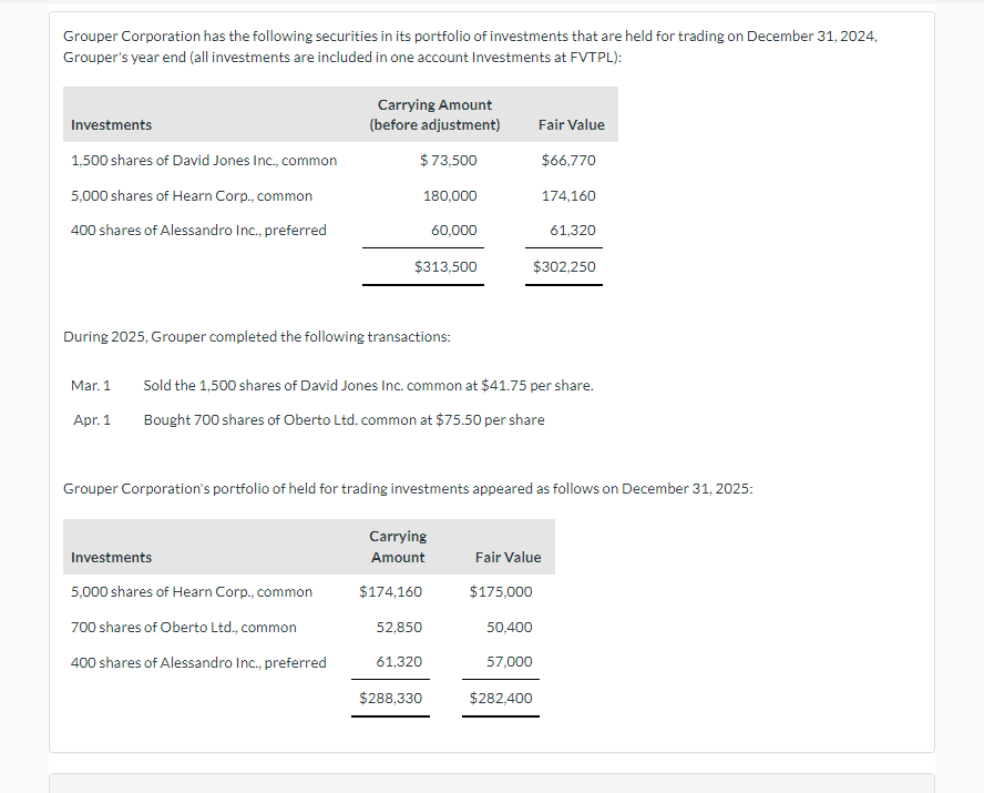 Solved Grouper Corporation has the following securities in | Chegg.com