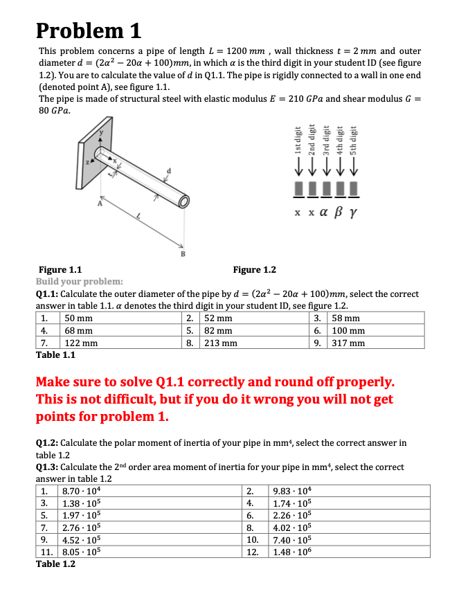 Solved Problem 1 This problem concerns a pipe of length L = | Chegg.com