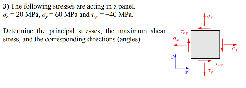 Solved 3) The following stresses are acting in a panel. | Chegg.com