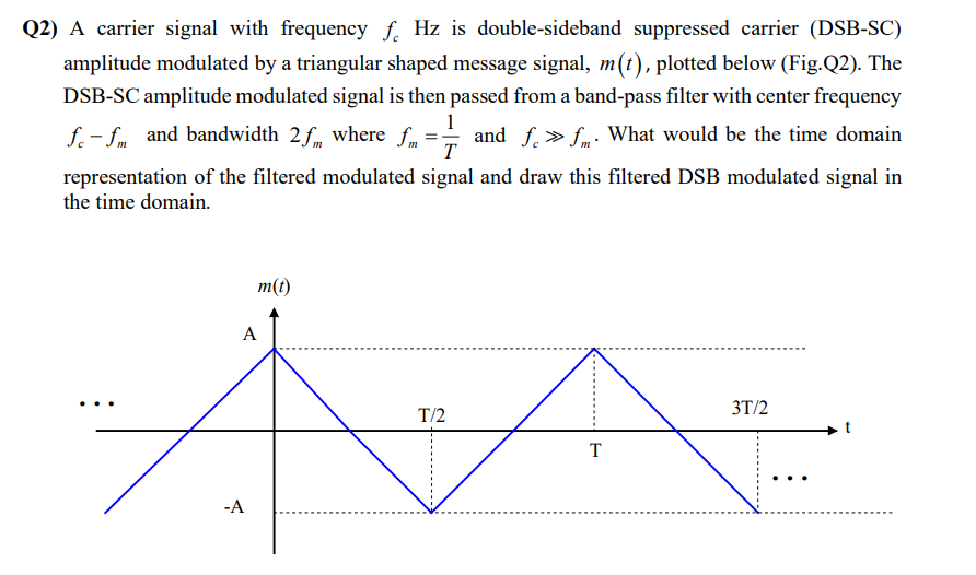 Solved 22) A carrier signal with frequency fc Hz is | Chegg.com