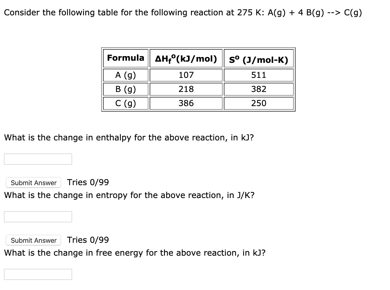 Solved Consider A Reaction That Changes The Entropy Of The | Chegg.com