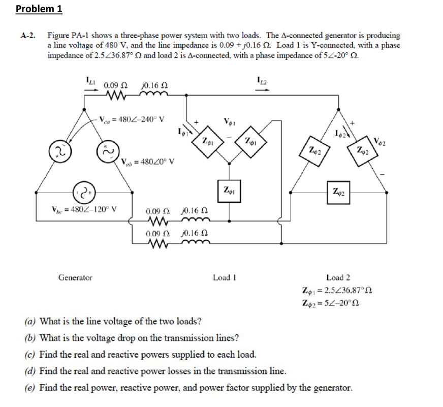 Solved Problem 1 A-2. Figure PA-1 shows a three-phase power | Chegg.com
