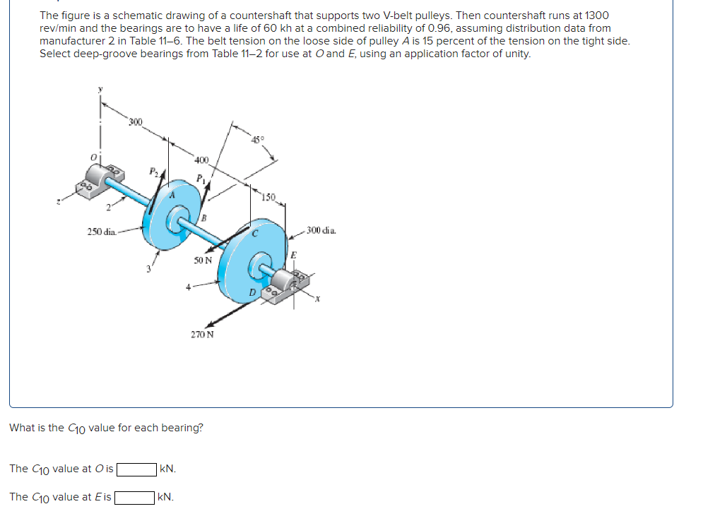 Solved The Figure Is A Schematic Drawing Of A Countershaft | Chegg.com