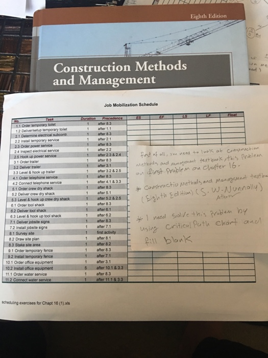 Eighth Edition Construction Methods and Management
