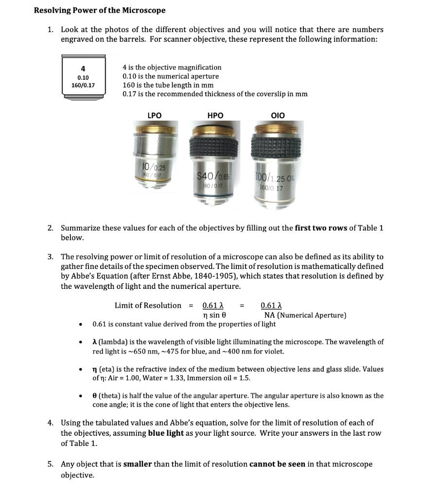 solved-resolving-power-of-the-microscope-1-look-at-the-chegg