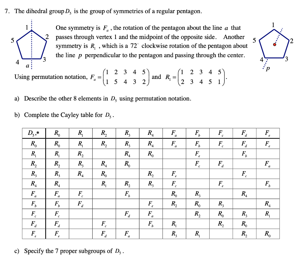 Solved 7. The Dihedral Group D, Is The Group Of Symmetries | Chegg.com