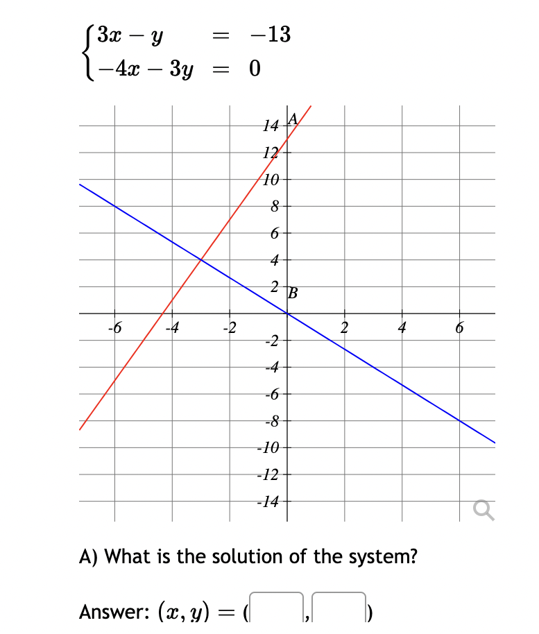 Solved Consider the following system of equations and its | Chegg.com