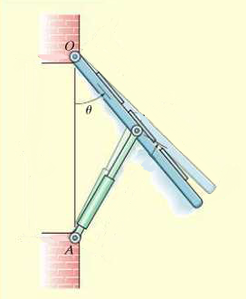 Solved The large window is opened using a hydraulic cylinder | Chegg.com