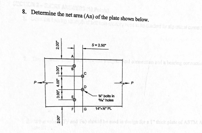 Solved Determine the net area (An) of the plate shown below. | Chegg.com