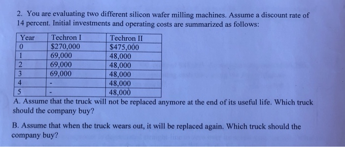 Gorgeous You Are Evaluating Two Different Silicon Wafer View for Your Screen Gorgeous You Are Evaluating Two Different Silicon Wafer View for Your Screen