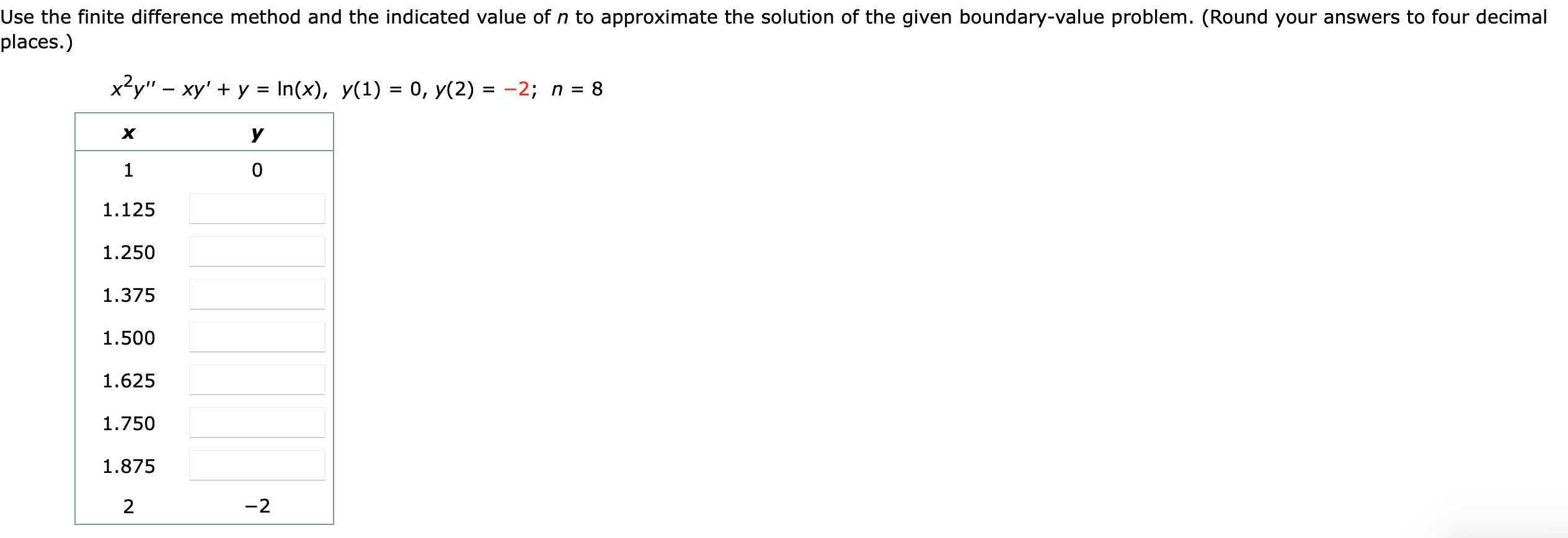 Solved Use the finite difference method and the indicated | Chegg.com