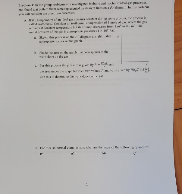 Solved Problem 1: In the group problems you investigated | Chegg.com