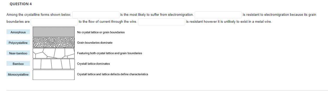 Among the crystalline forms shown below,
is the most likely to suffer from electromigration.
is resistant to electromigration