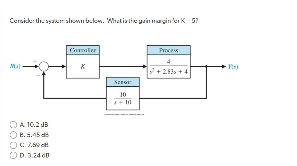 Solved Consider the system shown below. What is the gain | Chegg.com