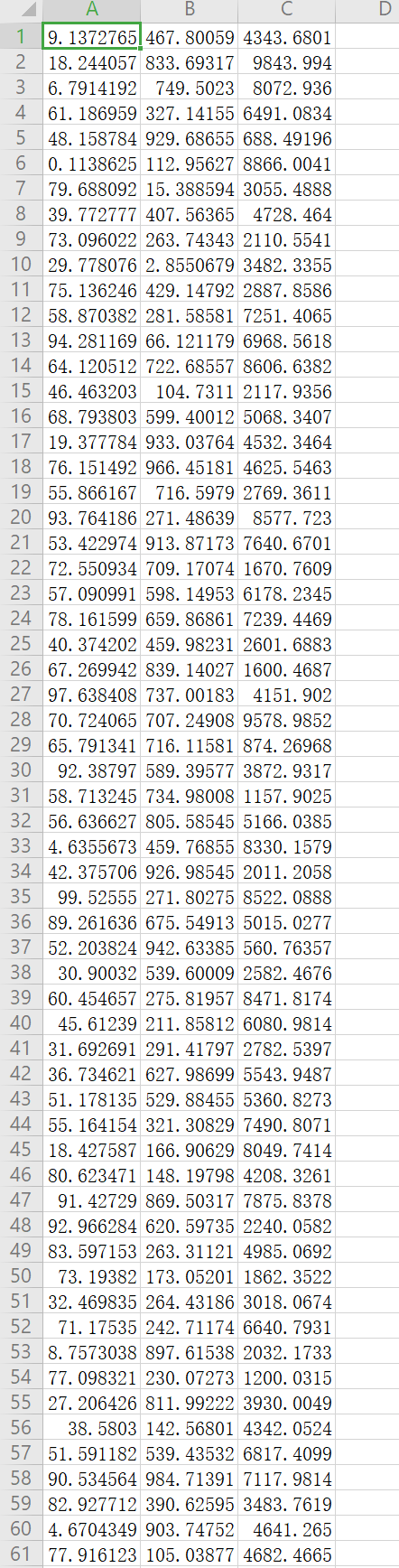 Solved use python to write it, The length of columnes are | Chegg.com