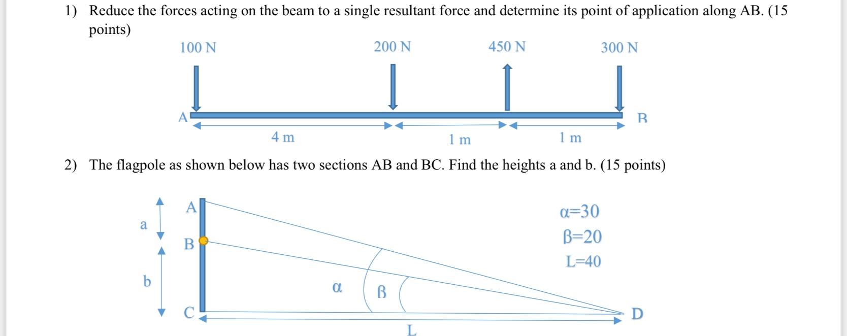 Solved 1) Reduce the forces acting on the beam to a single | Chegg.com